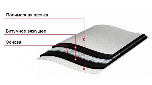 Тип ТПП