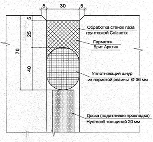 ПОПЕРЕЧНЫЙ ШОВ РАСШИРЕНИЯ-2